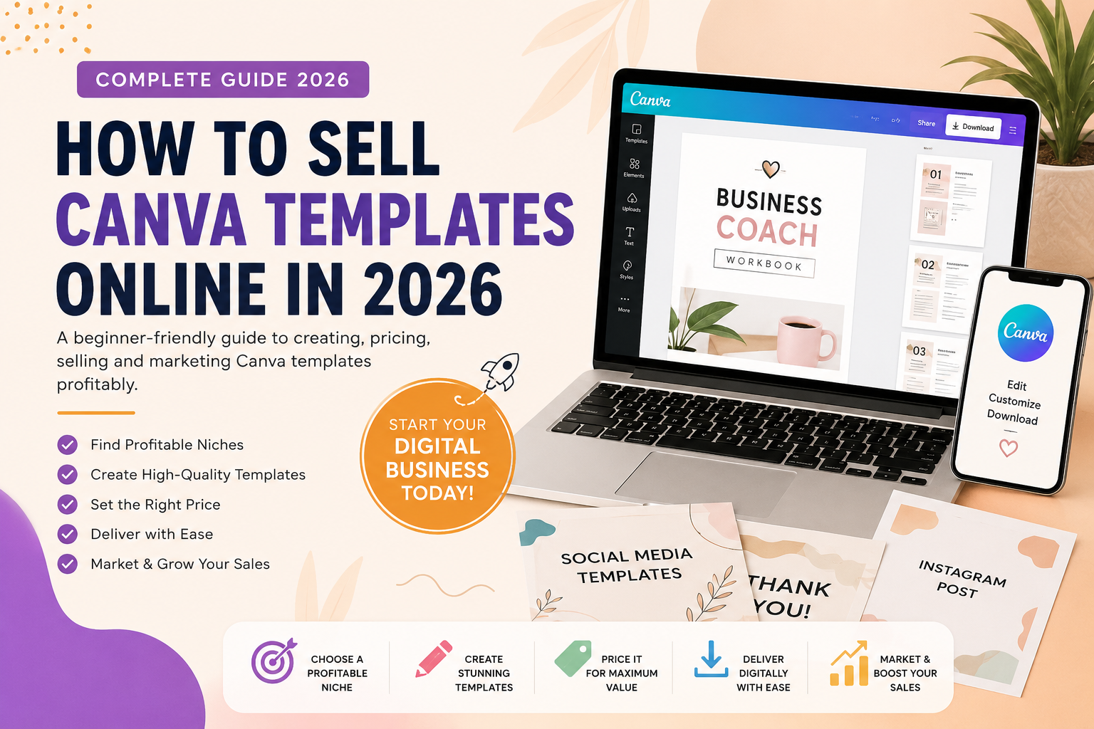 How to Sell Canva Templates Online in 2026: A Beginner-Friendly Guide - DigiDown